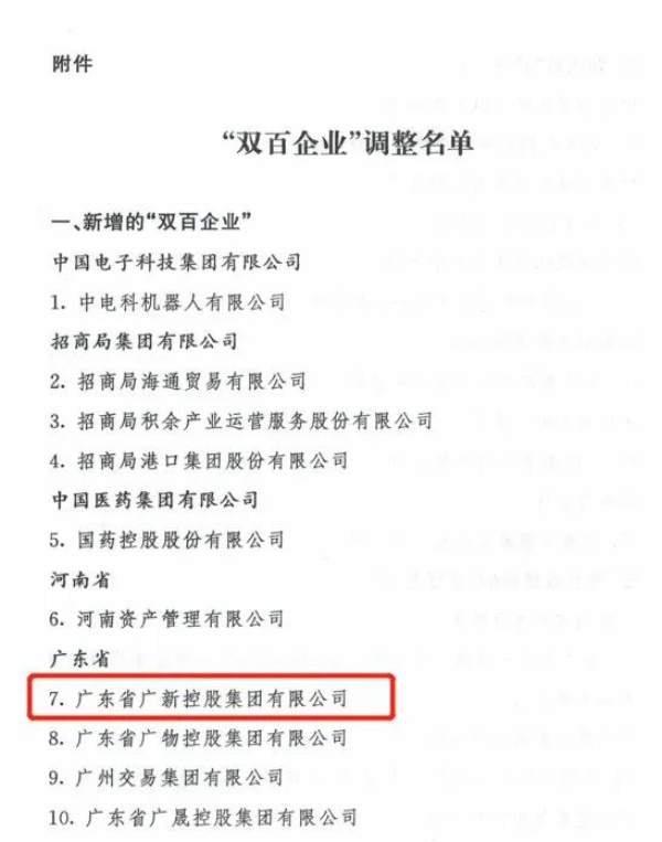 广新集团深入贯彻全省高质量发展大会精神(一) 广新集团深入贯彻全省高质量发展大会精神(一)