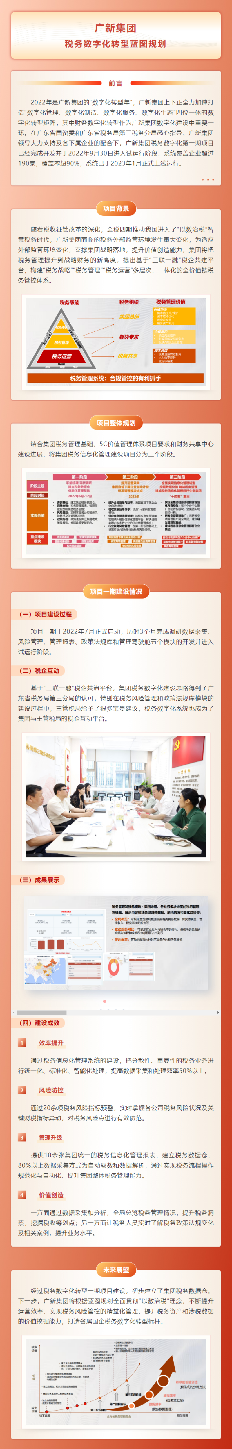 一图读懂广新集团税务数字化转型蓝图规划.jpg