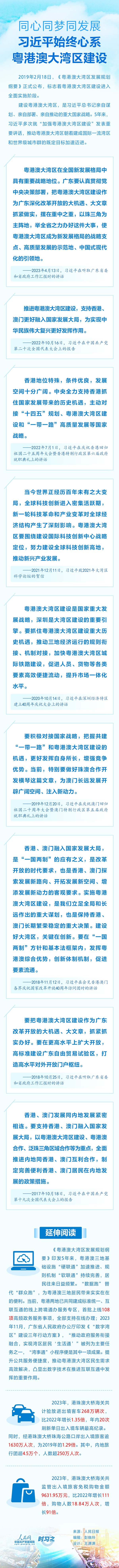 大机遇 大文章丨同心同梦同发展，习近平始终心系粤港澳大湾区建设_600.jpg